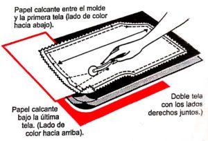 Papel carbón de calco Burda para modistas, papel de copia carbón, azul y  rojo